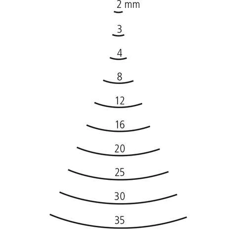 Kirschen Flat Gouges Cut 5 4 Kirschen Flat Gouges Cut 5 - Image 2