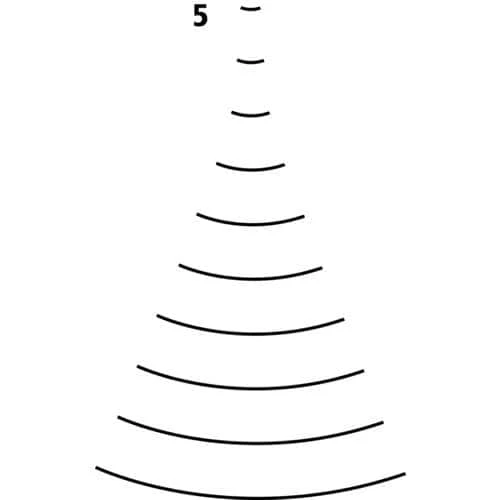 Kirschen Flat Gouges Cut 5 3 Kirschen Flat Gouges Cut 5