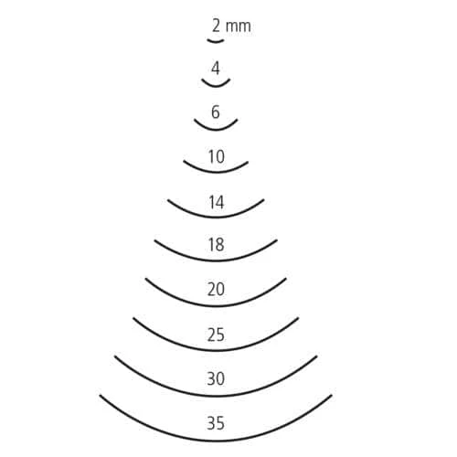 Kirschen Flat Gouges Cut 7 5 Kirschen Flat Gouges Cut 7 - Image 3