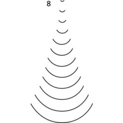 Kirschen Flat Gouges Cut 8