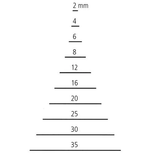 Kirschen Straight Carving Chisels Cut 1 4 Kirschen Straight Carving Chisels Cut 1 - Image 2
